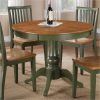Candice Ii 5 Piece Round Dining Sets (Photo 8 of 25)