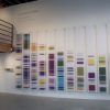 Dna Wall Art (Photo 16 of 20)
