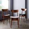Dining Chairs (Photo 1 of 25)