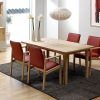 Beech Dining Tables and Chairs (Photo 6 of 25)