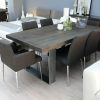 Jaxon Grey Rectangle Extension Dining Tables (Photo 6 of 25)
