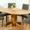 Extending Oak Dining Tables and Chairs (Photo 21 of 25)