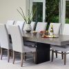 Dining Tables With Large Legs (Photo 18 of 25)