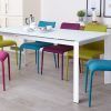 Colourful Dining Tables and Chairs (Photo 18 of 25)