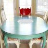 Green Dining Tables (Photo 5 of 25)