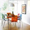 Colourful Dining Tables and Chairs (Photo 7 of 25)