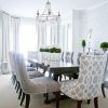 Dining Room Chairs (Photo 8 of 25)