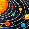 Solar System Wall Art (Photo 10 of 20)