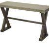 Parsons Concrete Top & Stainless Steel Base 48X16 Console Tables (Photo 5 of 25)
