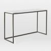 Frame Console Tables (Photo 12 of 25)