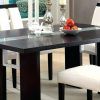 Modern Dining Room Furniture (Photo 11 of 25)