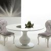 Round White Dining Tables (Photo 15 of 25)