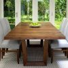 Walnut Dining Tables (Photo 6 of 25)