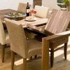 Contemporary Extending Dining Tables (Photo 3 of 25)