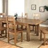 Extending Dining Tables Set (Photo 14 of 25)