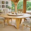 Round Dining Tables (Photo 8 of 25)