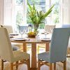 Oak Round Dining Tables and Chairs (Photo 7 of 25)