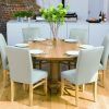 Round Extendable Dining Tables and Chairs (Photo 5 of 25)