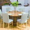 Extendable Round Dining Tables (Photo 14 of 25)