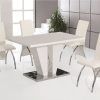 White Gloss Dining Furniture (Photo 3 of 25)