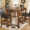 Hyland 5 Piece Counter Sets With Stools (Photo 11 of 25)