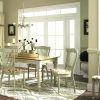French Country Dining Tables (Photo 23 of 25)