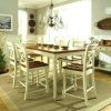 Country Dining Tables (Photo 24 of 25)