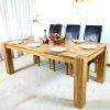 Solid Dark Wood Dining Tables (Photo 21 of 25)
