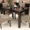 Small Dark Wood Dining Tables (Photo 23 of 25)