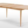 Extendable Dining Tables (Photo 9 of 25)