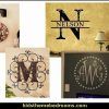 Personalized Metal Wall Art (Photo 19 of 20)