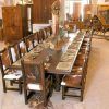 Big Dining Tables for Sale (Photo 7 of 25)