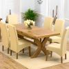 Extending Solid Oak Dining Tables (Photo 15 of 25)