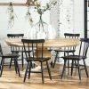 Magnolia Home Shop Floor Dining Tables With Iron Trestle (Photo 24 of 25)