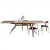 Contemporary Extending Dining Tables (Photo 20 of 25)