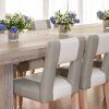 Contemporary Dining Room Chairs (Photo 8 of 25)