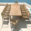 Extending Outdoor Dining Tables (Photo 10 of 25)