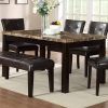 Buy Dining Tables (Photo 7 of 25)