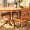 Light Oak Dining Tables and Chairs (Photo 14 of 25)