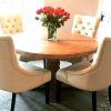 Compact Dining Room Sets (Photo 16 of 25)
