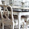 Painted Dining Tables (Photo 9 of 25)