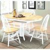 Small Round Extending Dining Tables (Photo 21 of 25)