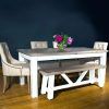 Square Extendable Dining Tables and Chairs (Photo 25 of 25)