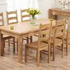 Oak Dining Tables Sets (Photo 3 of 25)