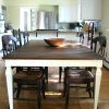 Dining Tables With White Legs and Wooden Top (Photo 25 of 25)