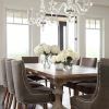 Traditional Dining Tables (Photo 7 of 25)