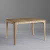 Small Extending Dining Tables (Photo 18 of 25)