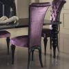 Dining Tables and Purple Chairs (Photo 18 of 25)