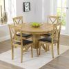 Oak Round Dining Tables and Chairs (Photo 8 of 25)