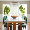 Green Dining Tables (Photo 15 of 25)